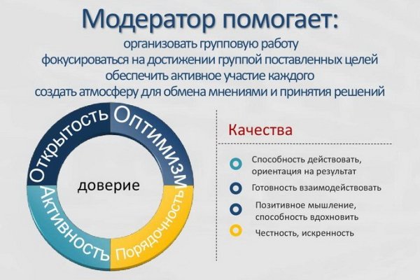 Kraken darknet market зеркало