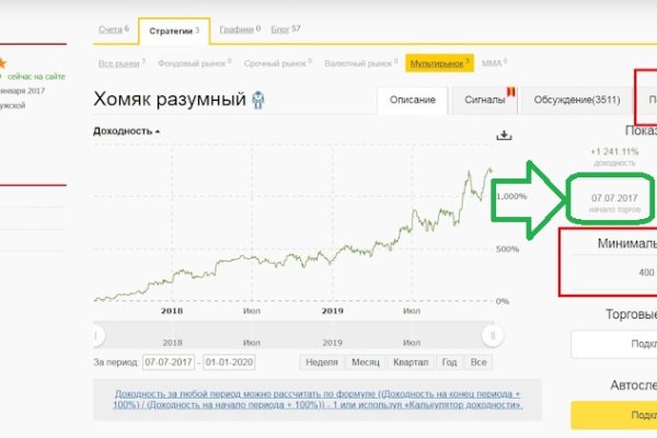 Кракен магазин даркнет