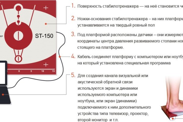 Зайти кракен через тор