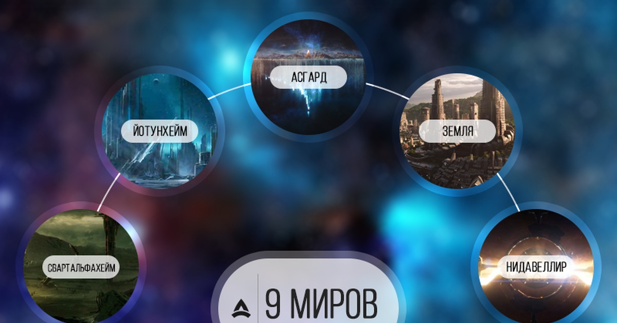 Кракен гидра