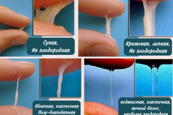Как купить наркотик в кракен