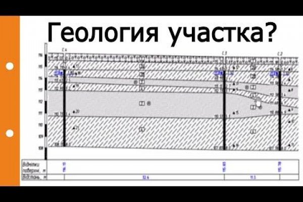 Кракен даркнет площадка