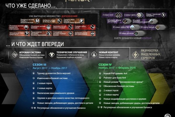Кракен ссылка 2 веб