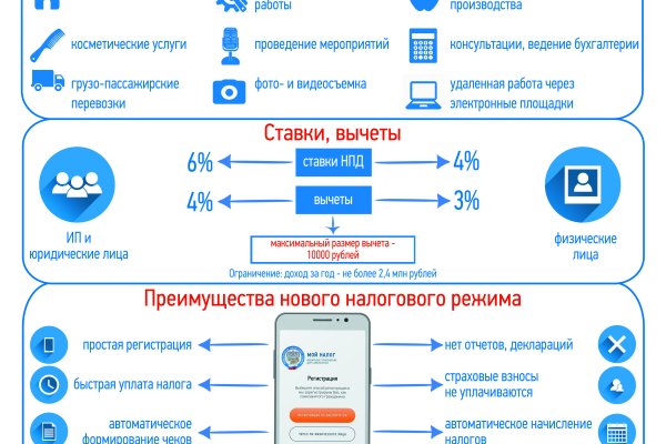 Кракен актуальное зеркало