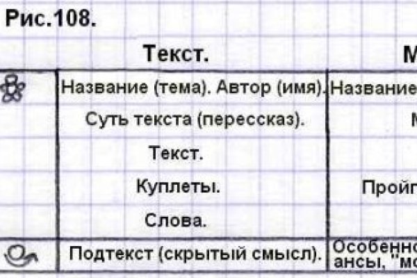 Кракен нарко маркетплейс