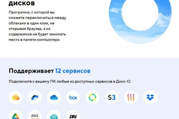 Рабочие ссылки и зеркала кракен