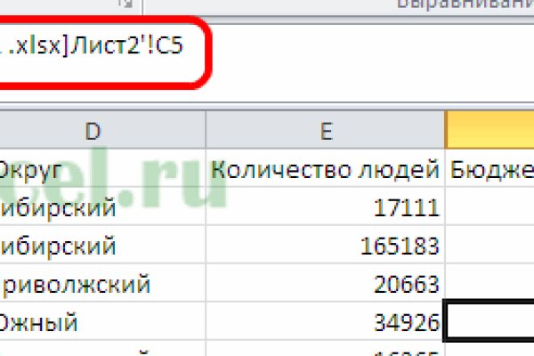 Купить наркотики в москве