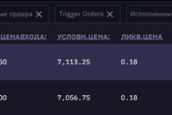 Kraken ссылка на сайт актуальная